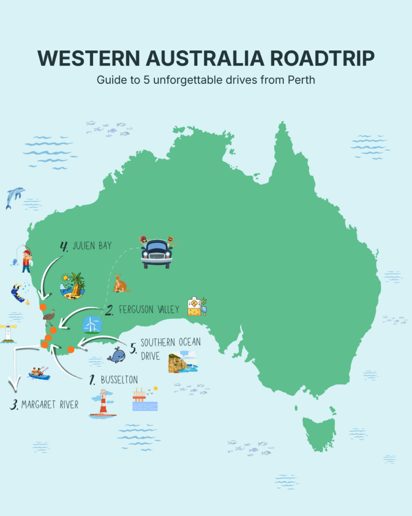 Western Australia Road Trips 5 Unforgettable Drives From Perth Karmo Western Australia Road Trips 5 Unforgettable Drives From Perth Karmo